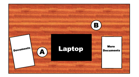 Coffee Cup Positioning