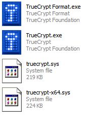 TrueCrypt Core Files