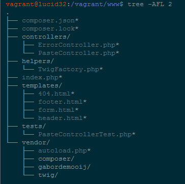 Project Directory Structure