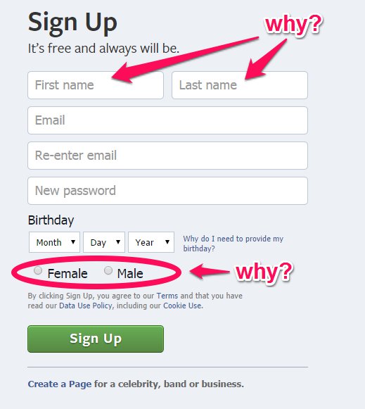 Facebook Signup Form