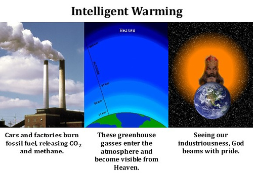 Intellingent Warming