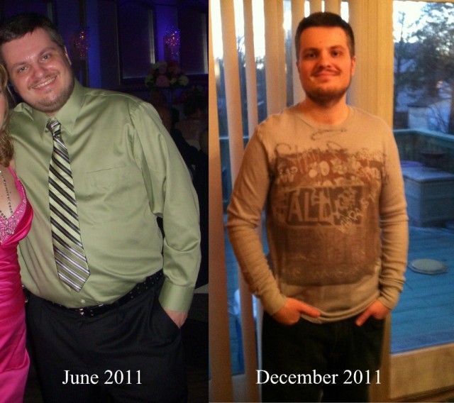 Before and After