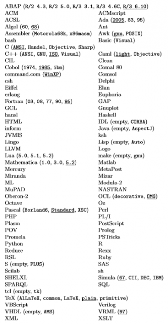 Supported Languages